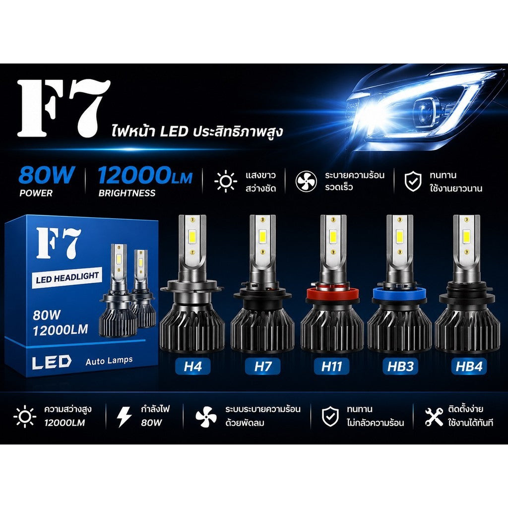 ไฟหน้ารถยนต์ LED F7#PRO 80W 12000LM 12-24V ขั้ว H4 H7 H11 HB3 HB4 byakiracing