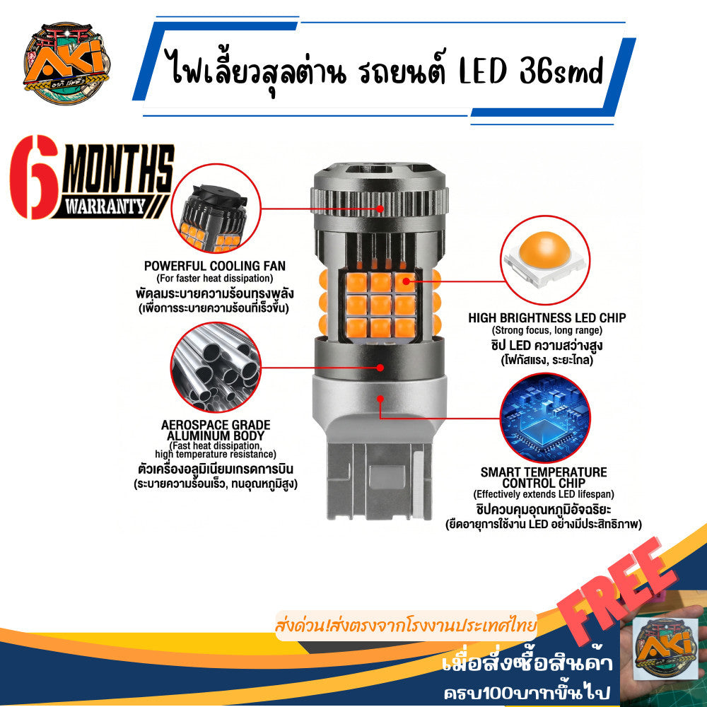 ไฟเลี้ยวพัดลม LED T20 BA15S BAU15S พร้อมพัดลมในตัว 36 ชิป SMD 3030 ความสว่างสูง 3 มิติ byakiracing