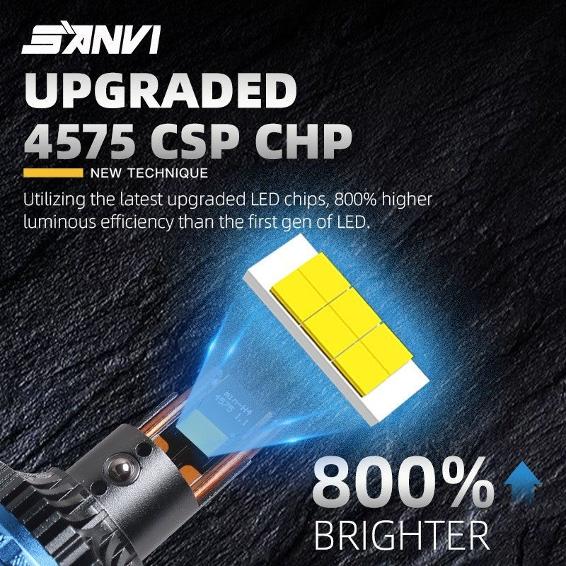 ส่งด่วนจากไทย H4 Projecter Laser A80 ไฟหน้าคุณภาพสูง 100W 18000Lumen แสงสีขาว ผ่าน ตรอ