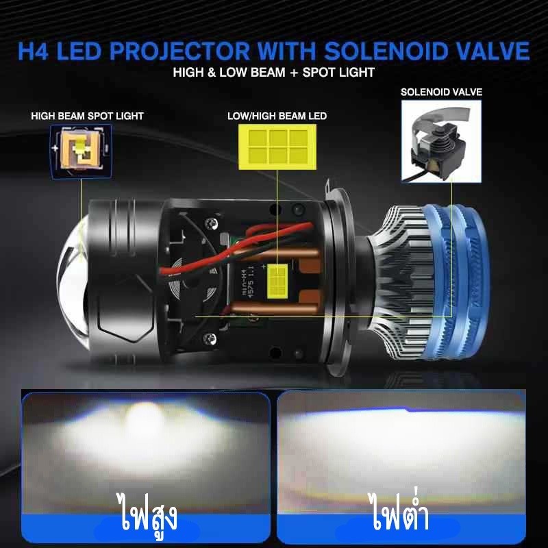 ส่งด่วนจากไทย H4 Projecter Laser A80 ไฟหน้าคุณภาพสูง 100W 18000Lumen แสงสีขาว ผ่าน ตรอ