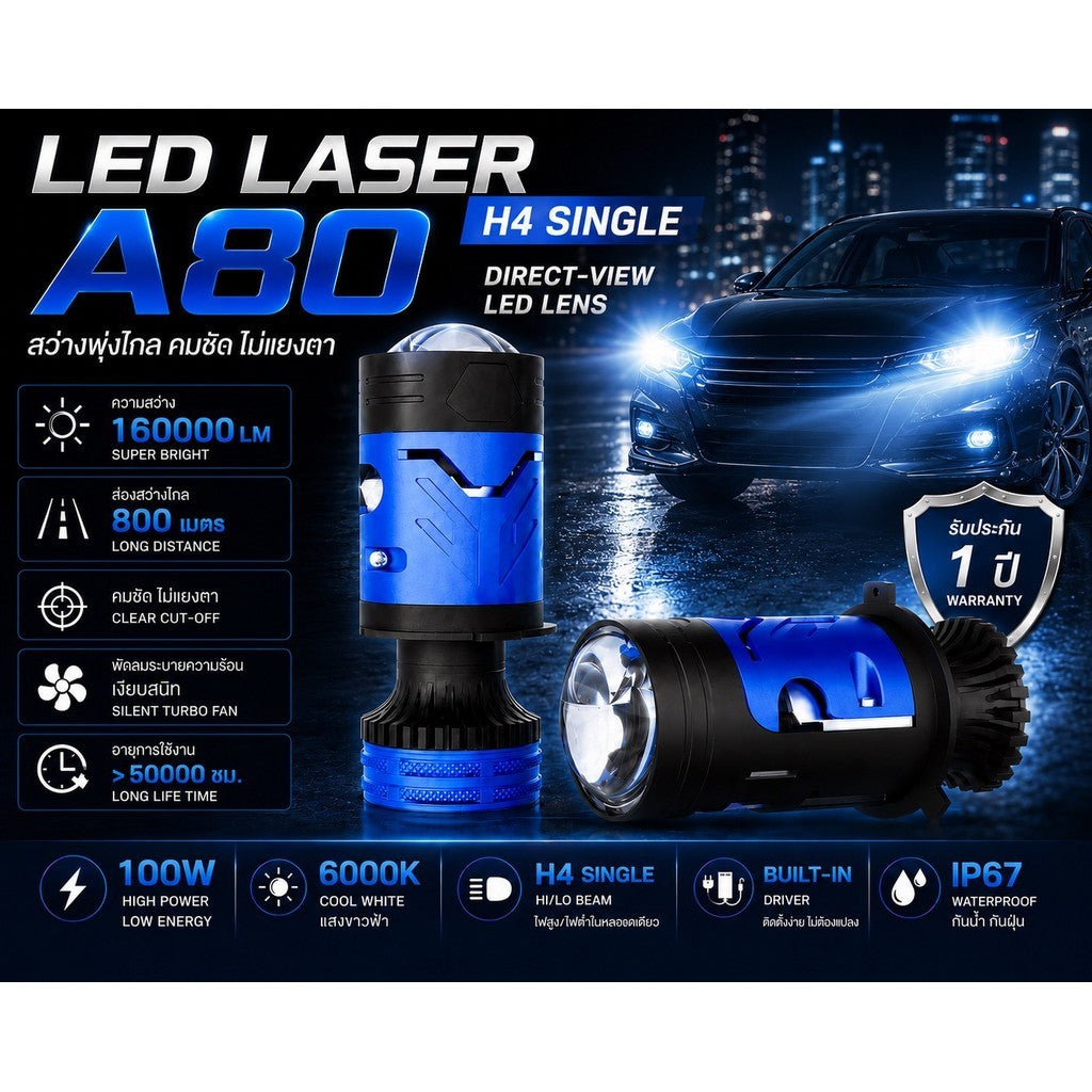 ส่งด่วนจากไทย H4 Projecter Laser A80 ไฟหน้าคุณภาพสูง 100W 18000Lumen แสงสีขาว ผ่าน ตรอ